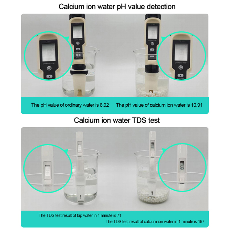 Calcium ball test