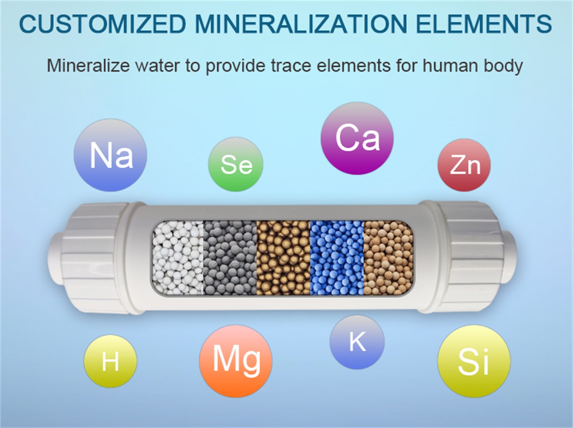 mineralisiertes Filterelement