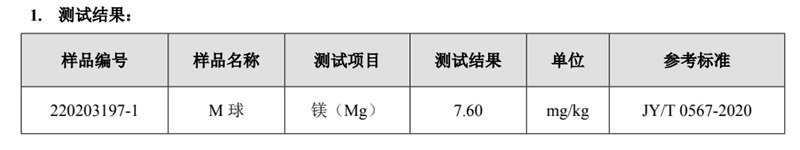 Water Treatment Media Water Alkalizing Ceramic Balls