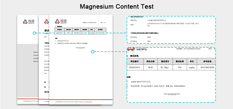 Magnesium ion ball test certification