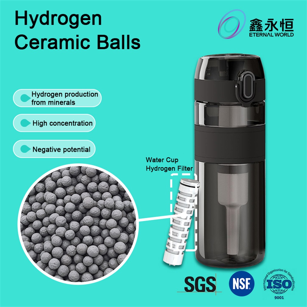 molecular hydrogen balls