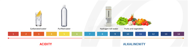 Bio WRe-Mineralized Ceramic Balls