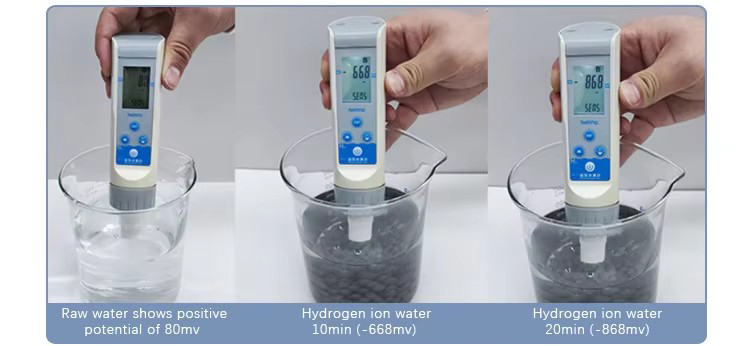 Hydrogen ion water negative potential test