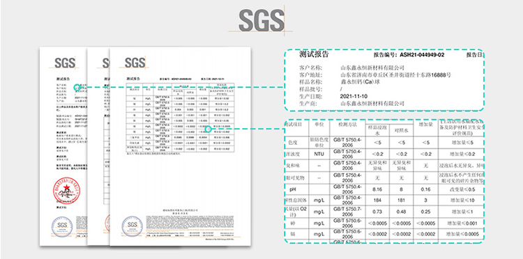 SGS certification