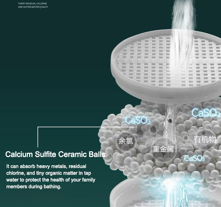 Calcium Sulfite ceramic balls