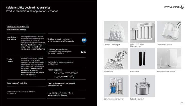 Filter Cartridges