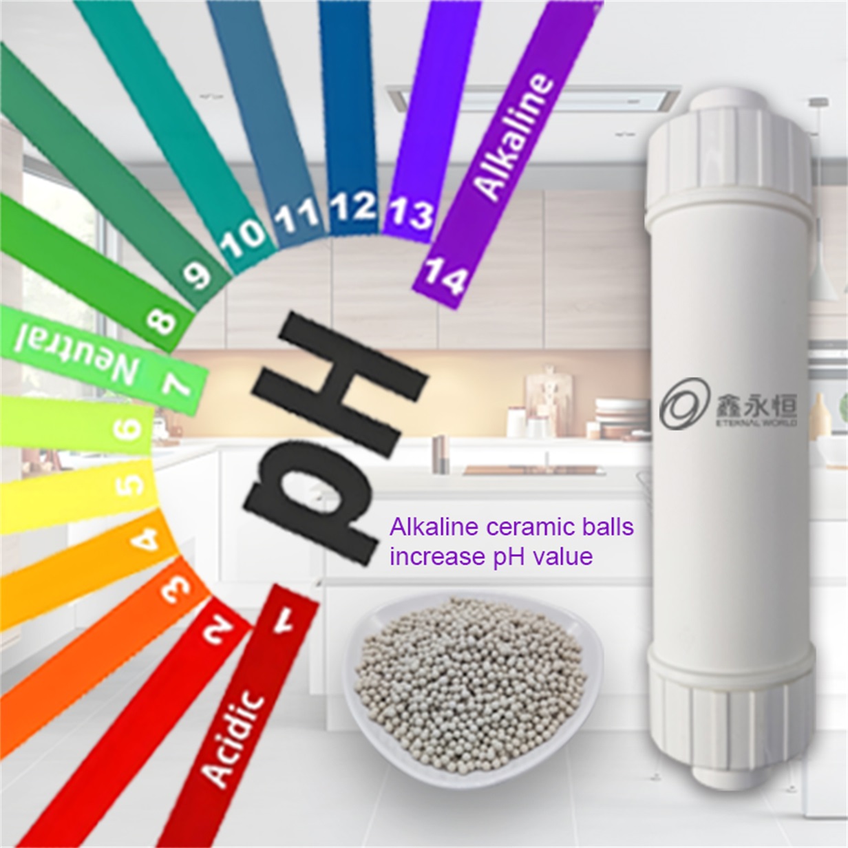 alkaline filter cartridge