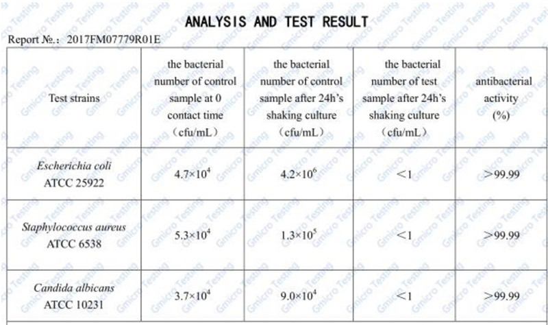 Drinking Water Treatment Anti-microbial Ceramic Media