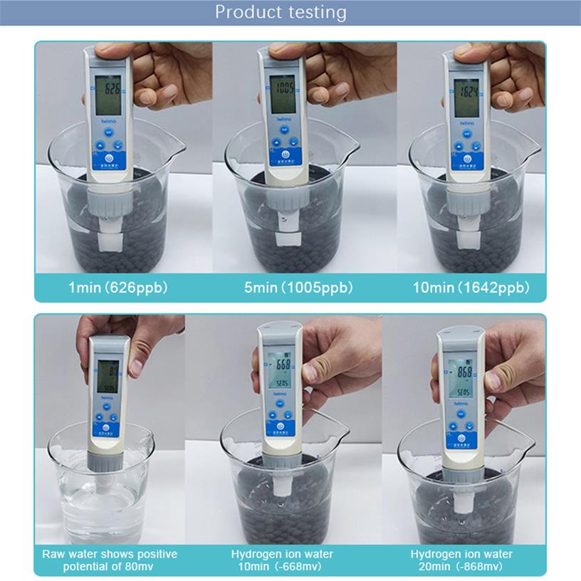 Hydrogen ppb